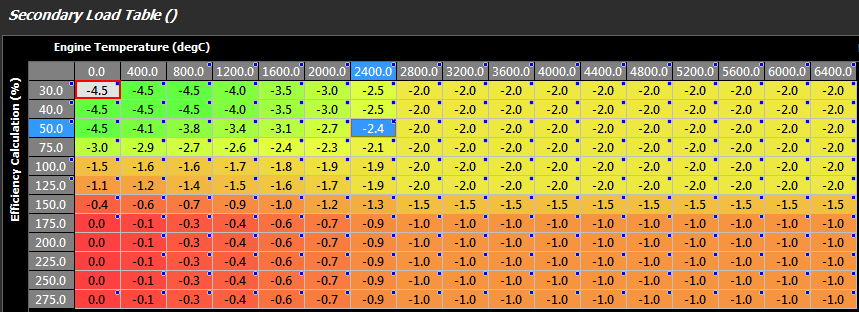 Injection Quantity Explained: mg/stroke vs Torque Output