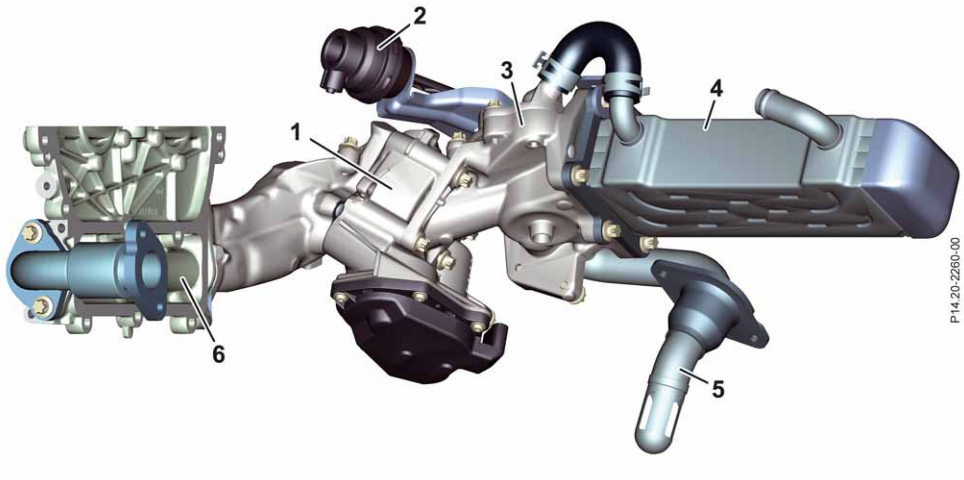 Mercedes OM651 & OM642 EGR Fault Guide | Limp Mode, P0401